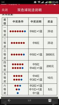 双色球幸运蓝球在哪看,揭秘查询途径