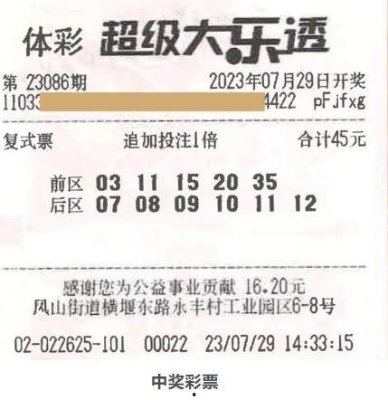 体彩大乐透开奖实况,幸运号码揭晓，大奖花落谁家？