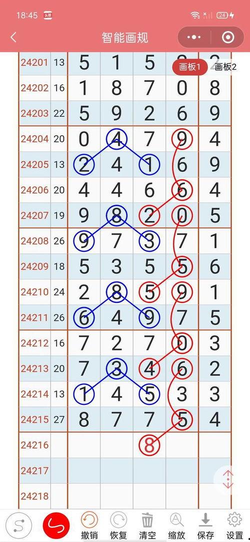 排列五走势图走势图,趋势分析及预测策略