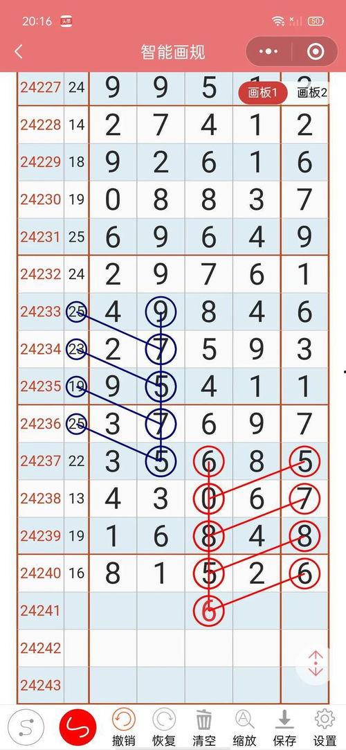 排列五走势图45走势图,45走势图深度分析