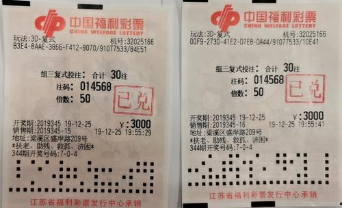怎样买3d容易中奖,轻松购彩，赢取大奖
