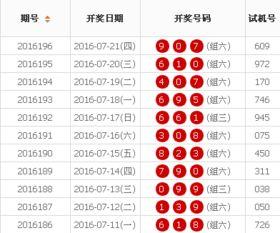 3d93开奖结果,惊喜连连，幸运儿诞生！