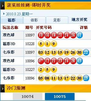 3d93开奖结果,惊喜连连，幸运儿诞生！