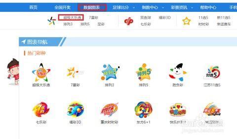 大乐透开奖器查询,惊喜连连，幸运儿诞生！