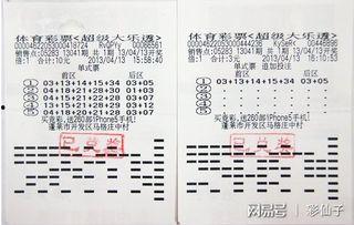 大乐透开奖器查询,惊喜连连，幸运儿诞生！