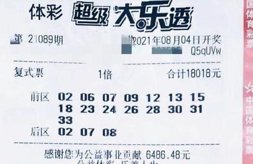 大乐透开奖14年,幸运瞬间，记忆犹新