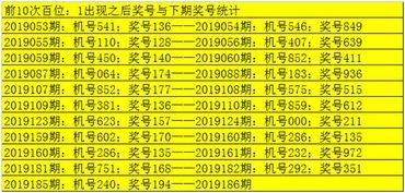 3d开奖结果185期,惊喜连连，幸运号码揭晓