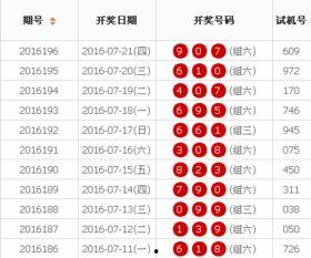 请问开奖结果,最新开奖结果大揭秘