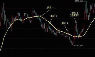 3d双胆必下一最准公式,精准预测，稳中求胜