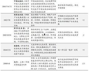 3d双胆必下一最准公式,精准预测，稳中求胜