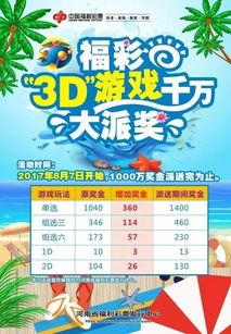 幸运彩仙3D19131,揭秘中奖秘诀，共赏幸运瞬间